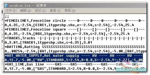 AutoCADԶx(xin)͵С_c(din)ŴˈDƬ