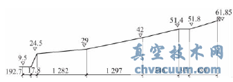 閥門(mén)小開(kāi)度停泵方式防止水錘的實(shí)踐總結