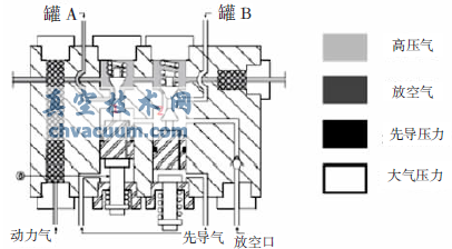 L(chng)ݔܵSHAFERɾ(xin)ؔy(dng)^(gu)̷