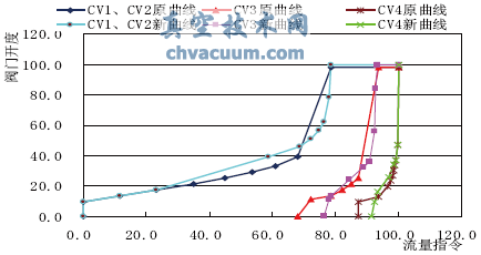 yʽyT(mn)ԭ(xin)c(xin)ȈD