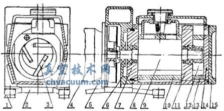 2X旋片泵和2XZ直聯(lián)旋片泵的實(shí)際結構