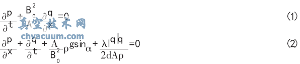 Shafer氣液聯(lián)動(dòng)閥的維護與改進(jìn)