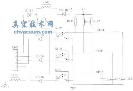 基于C8051F340的智能型電動(dòng)執行機構控制系統設計