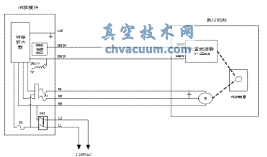 角行程電動(dòng)執行機構的故障及改進(jìn)辦法