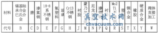 \ՄlyR늏S(chng)ϵyеđ