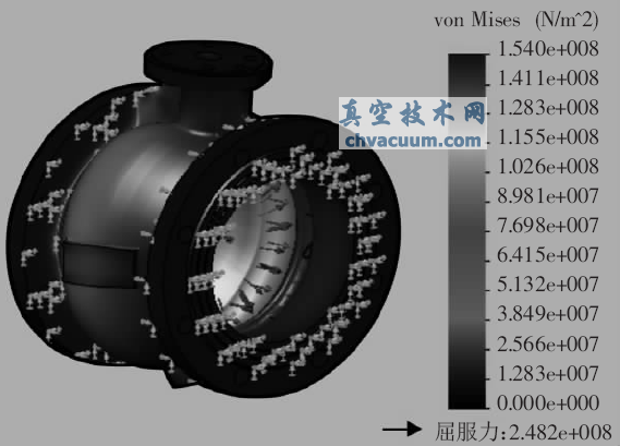 蝶板關(guān)閉時(shí)額定工作壓力狀態(tài)下的應力云圖
