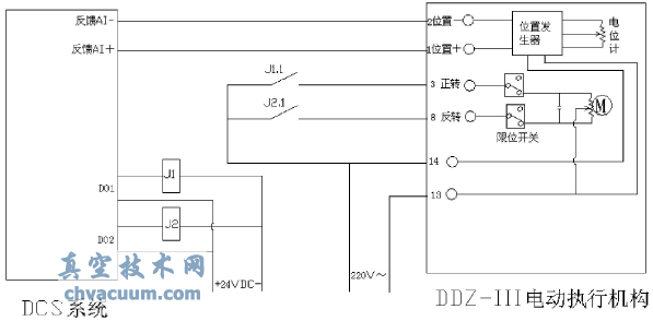 DDZ-늄(dng)ЙCcDCSϵyBӼ
