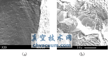 某電廠(chǎng)調節閥桿斷裂事故分析