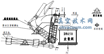DN650放散閥結構簡(jiǎn)圖