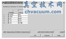 基于SolidWorks與ANSYS的閥門(mén)電動(dòng)執行器超聲焊接設計與底座性能研究