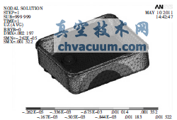 基于SolidWorks與ANSYS的閥門(mén)電動(dòng)執行器超聲焊接設計與底座性能研究