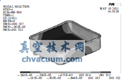 基于SolidWorks與ANSYS的閥門(mén)電動(dòng)執行器超聲焊接設計與底座性能研究