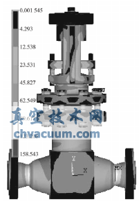 核二級電動(dòng)截止閥抗震分析