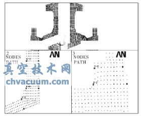 核二級電動(dòng)截止閥抗震分析