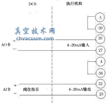 模擬比例調節控制接線(xiàn)圖