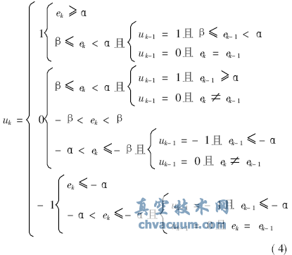 基于貼近算法的電動(dòng)執行器仿真分析