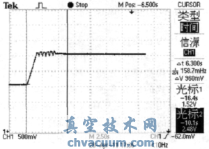 改進(jìn)五步算法排氣狀態(tài)下響應曲線(xiàn)