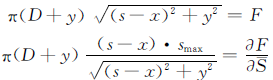 ͕_ʽL(fng){yOӋcԌ(sh)