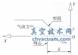 ͕_ʽL(fng){yOӋcԌ(sh)