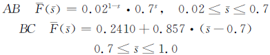 ͕_ʽL(fng){yOӋcԌ(sh)
