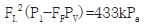a(chn)WryT(mn)