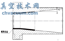 a(chn)WryT(mn)