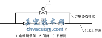 電動(dòng)調節閥并聯(lián)安裝示意圖
