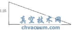 基于FLUENT的節流管式調節閥結構優(yōu)化
