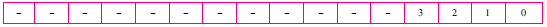 開(kāi)關(guān)停運控制命令
