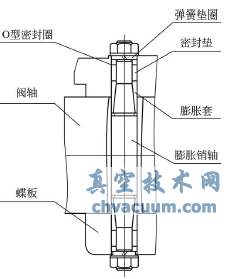 膨脹銷(xiāo)剖視