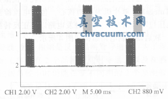 늏S(chng)늄(dng)ЙCܛ(dng)OӋ