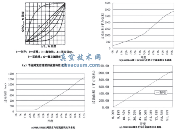 (xin)Ny_(ki)c^(gu)e(xin)