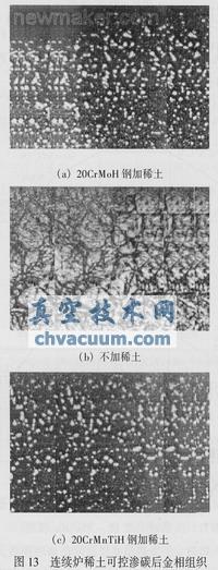 采用稀土共滲技術(shù)解決汽車(chē)齒輪滲碳存在的問(wèn)題