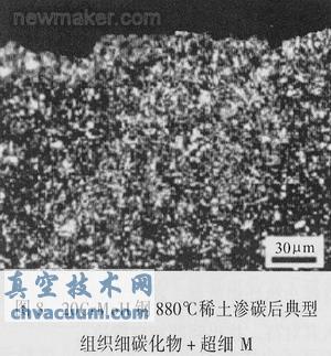 采用稀土共滲技術(shù)解決汽車(chē)齒輪滲碳存在的問(wèn)題