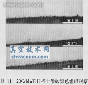 采用稀土共滲技術(shù)解決汽車(chē)齒輪滲碳存在的問(wèn)題