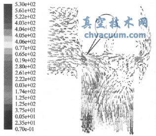 調節閥計算流線(xiàn)圖