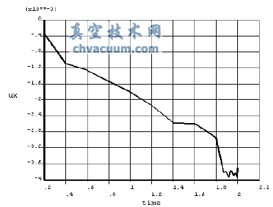 Xλc(din)2752cr(sh)gĵP(gun)ϵ