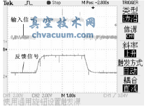 階躍特性的試驗曲線(xiàn)