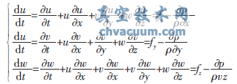 中心型蝶閥流場(chǎng)的數值模擬研究