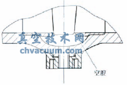 工藝管線(xiàn)閘閥閥板脫落的現場(chǎng)應急處理
