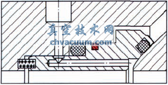 火燒試驗對管線(xiàn)球閥閥座結構的要求