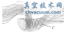 閥內流體跡線(xiàn)分布示意