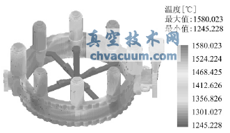 充型結束時(shí)溫度場(chǎng)分布圖