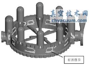 優(yōu)化方案一鑄件熱節分布圖