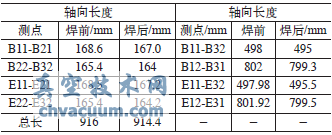 球閥焊接試件外部長(cháng)度測量記錄