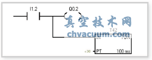 循環(huán)泵出口蝶閥控制系統改造