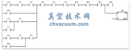 循環(huán)泵出口蝶閥控制系統改造
