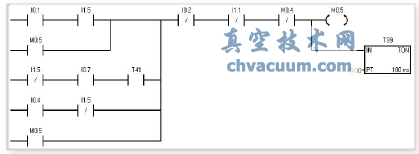 循環(huán)泵出口蝶閥控制系統改造