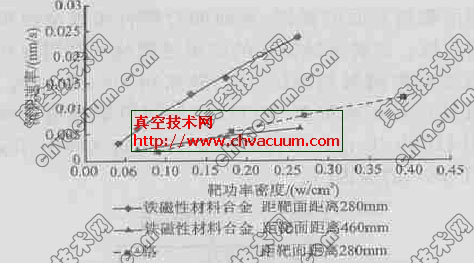 б湦ܶceP(gun)ϵ(xin)