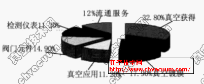 ʮÇHչȅչa(chn)Ʒ